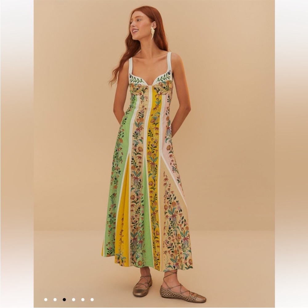 NWT Farm Rio Delicate Floral Stripes Lenzing Ecovero Euroflax Maxi Dress